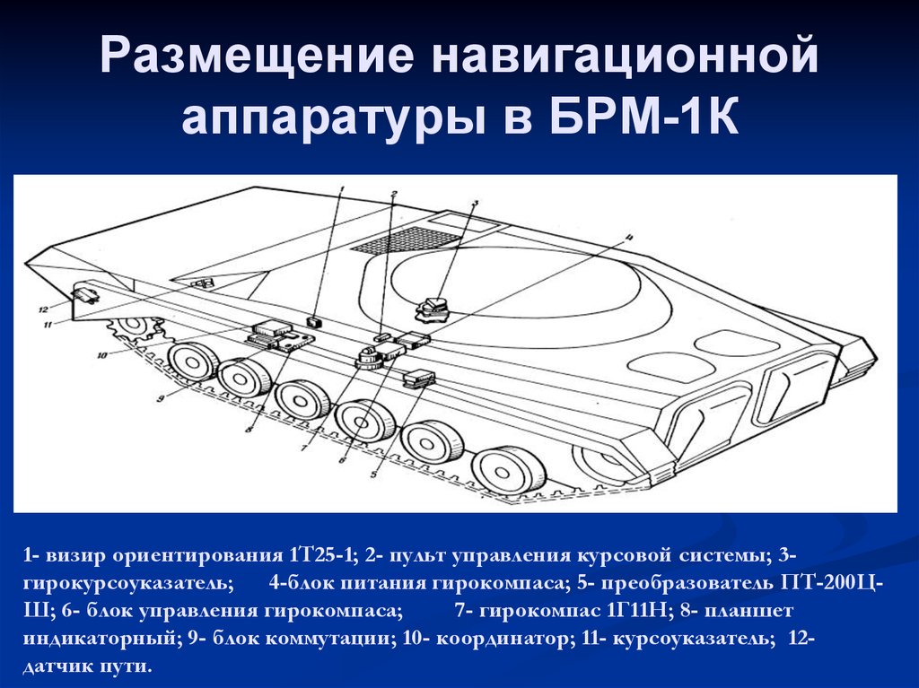 Брм 1к чертеж