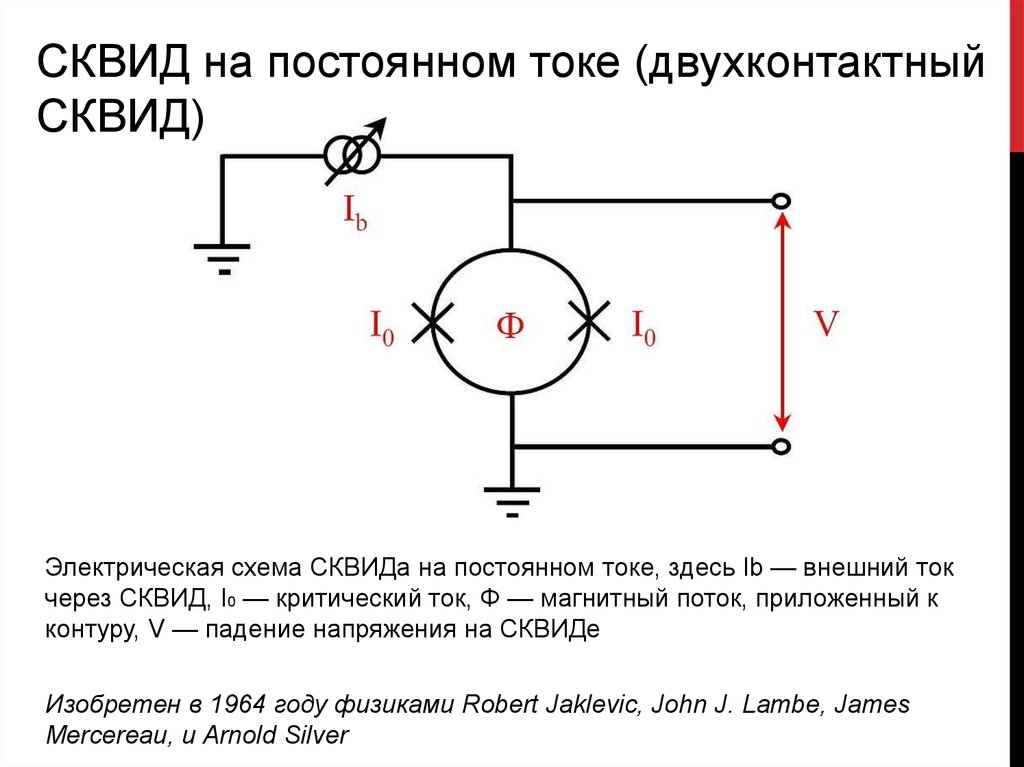 Внешний ток