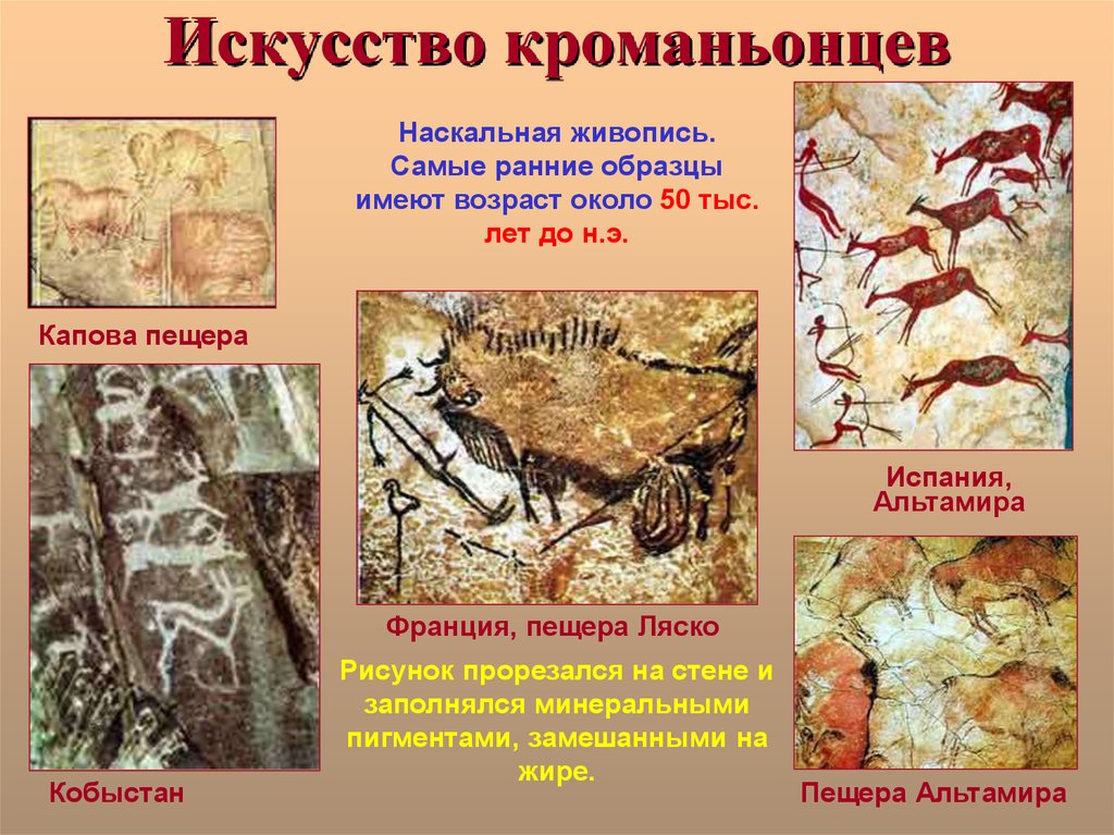 Какой жанр изо был наиболее развит судя по изображениям в пещерах