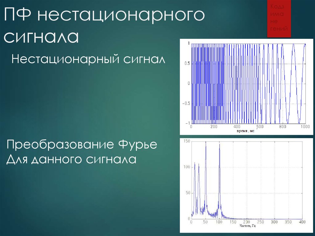 Преобразование сигналов в компьютере