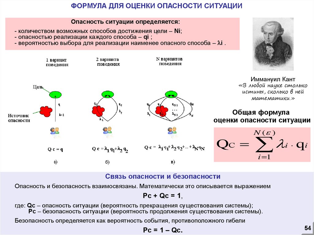 Вероятность выбора. Методы оценки опасных ситуаций. Оценка опасной ситуации. Методы оценки опасных ситуаций БЖД. Каковы методы оценки вероятности опасных ситуаций.