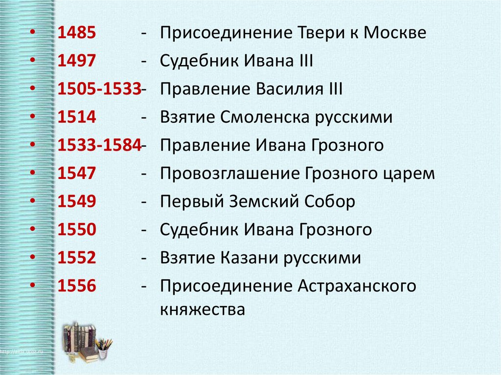 События xvi. 1485 Присоединение Твери к Москве. События 16 века. Присоединение Твери к Москве Дата. Соотнесите дату и событие 1547.