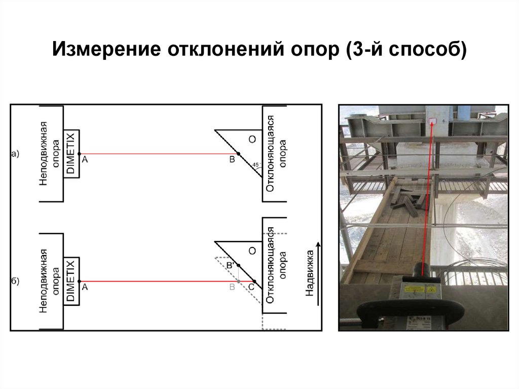 Измерения 16. Измерение отклонений. Отклонения опор моста. Допуск на измерение. Измерить отклонение опоры.