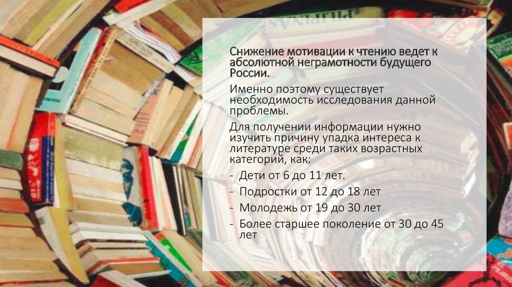 Проблема чтения в школе. Мотивация к чтению книг. Проблема чтения книг. Снижение интереса к чтению. Проблемы чтения среди молодежи.