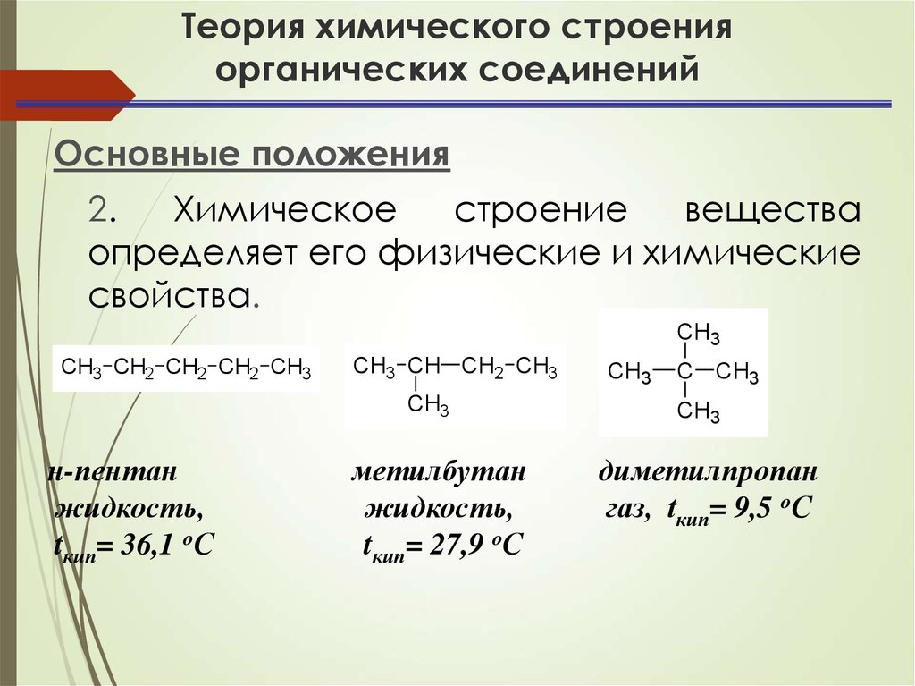 Химические свойства вещества строение вещества. Теория строения органических веществ химия. Теория химического строения органических соединений. Основные положения теории строения органических соединений. Положения теории строения органических веществ.