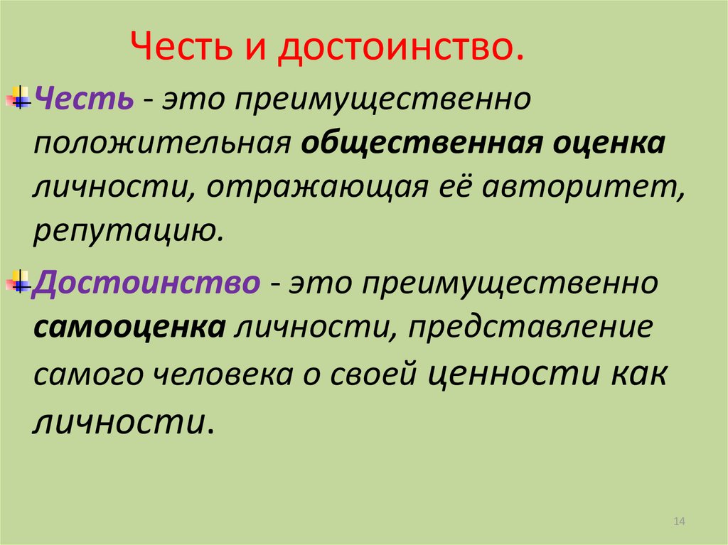 Что такое честь и достоинство