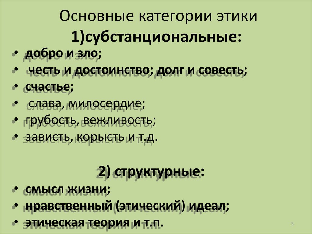 Содержание основных категорий этики