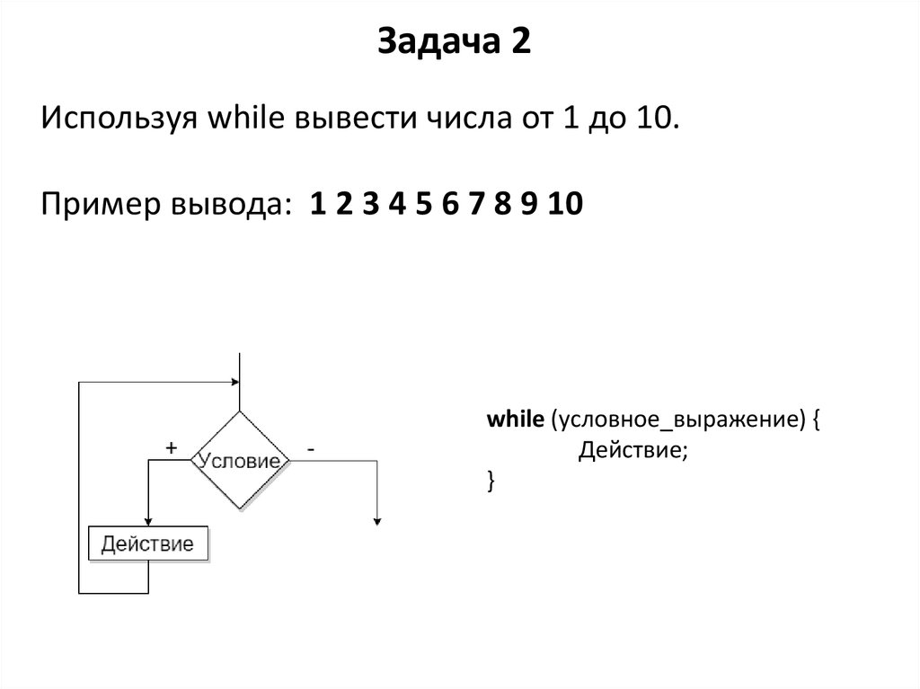 Примеры использования while