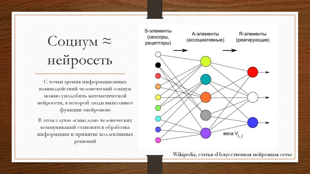 Классификация изображений нейронными сетями