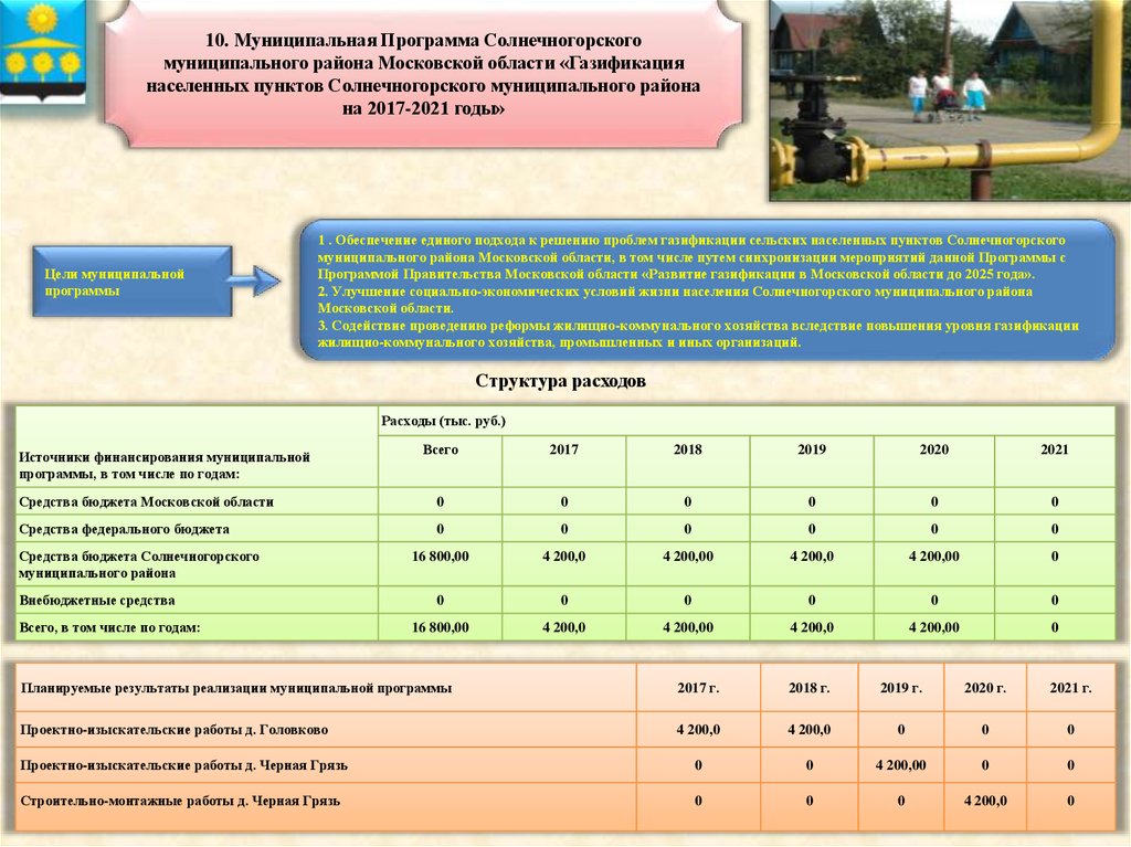 Региональная программа газификация жилищно коммунального хозяйства