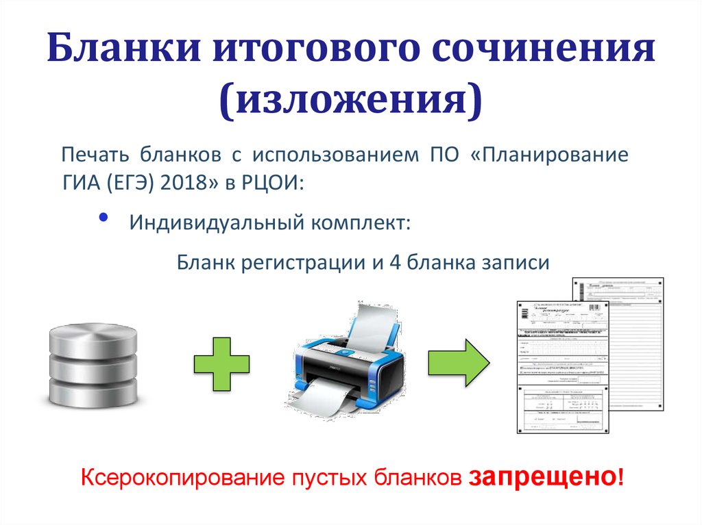 Итоговое сочинение технологический прогресс