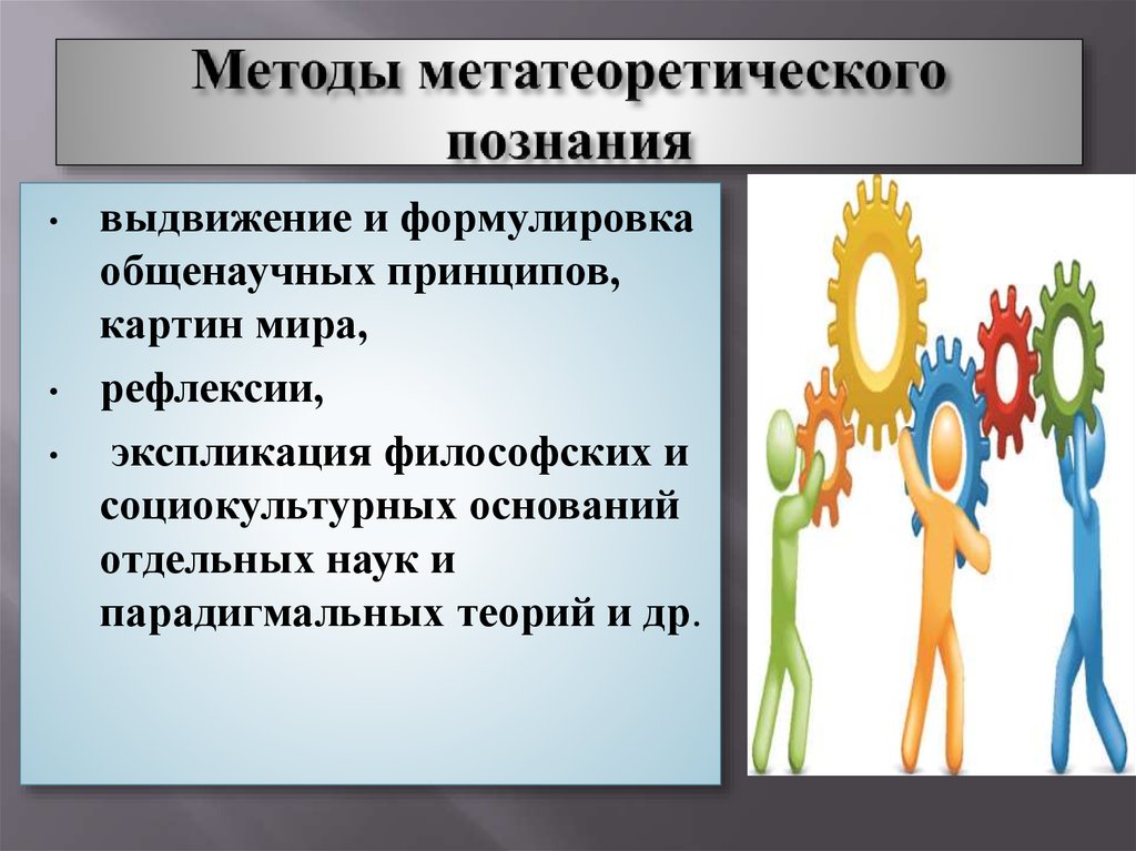 3 метода познания. Метатеоретический подход. Методы научного познания презентация. Метатеоретические методы. Методы метатеоретического уровня познания.