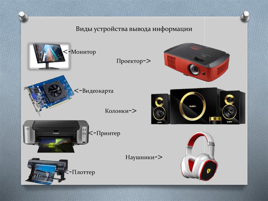 Функция это формирование картинки для вывода на устройство отображения информации