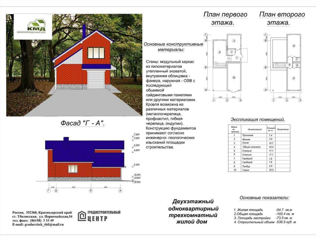 Что такое строительный объем. Общая площадь застройки. Строительный объем жилого дома. Общая площадь и площадь застройки. Площадь застройки это.