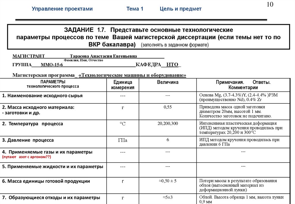 Проект по предмету управление проектами