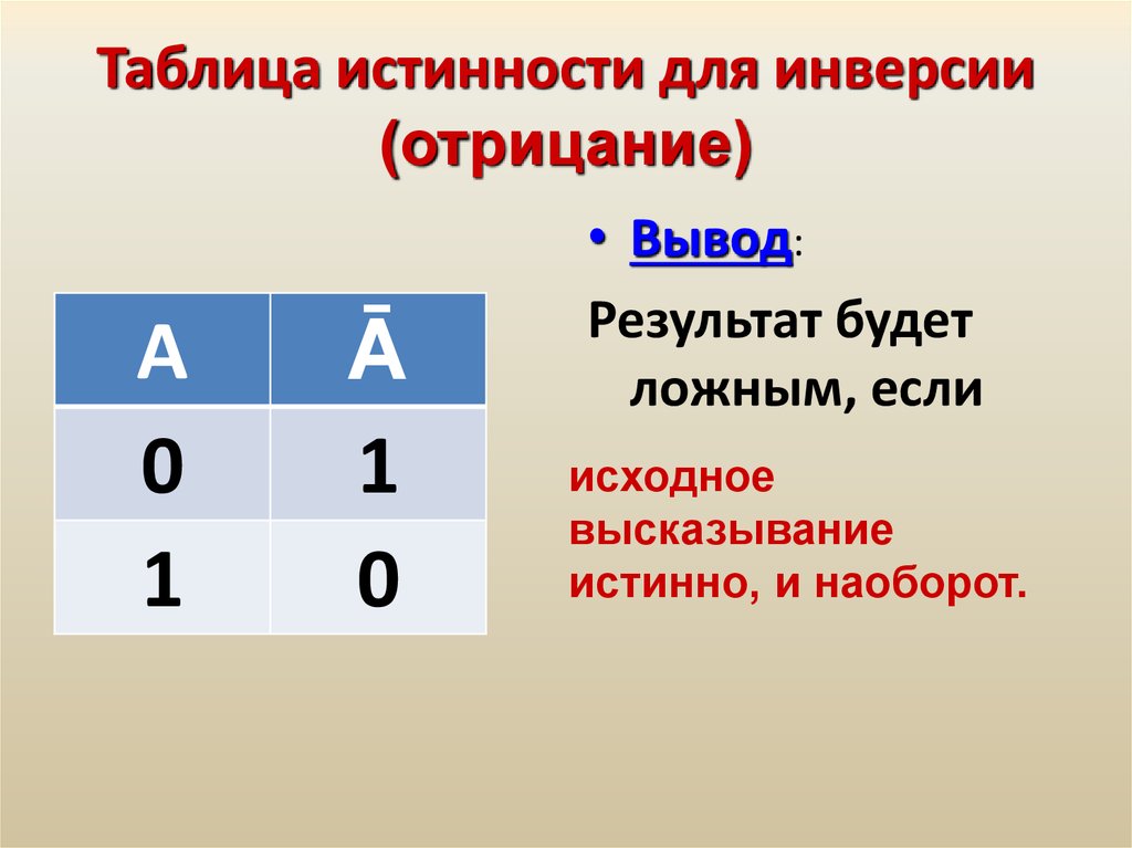 Базовые логические операции и схемы конъюнкция дизъюнкция отрицание таблицы истинности