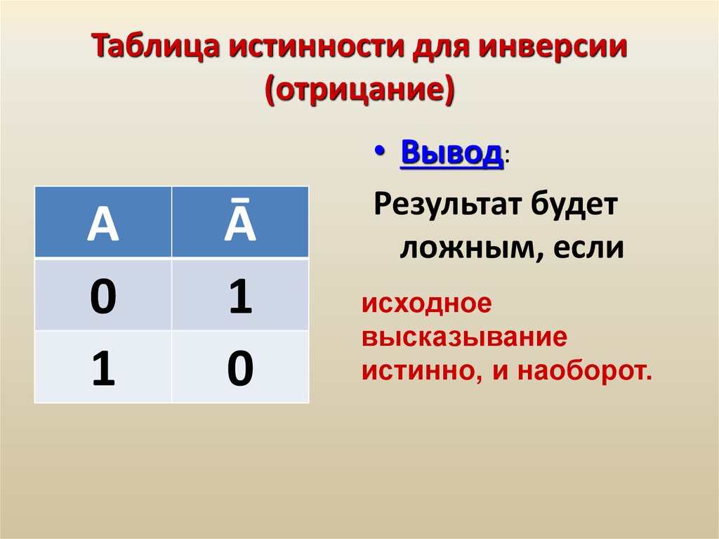 Истинно информатика. Логическое отрицание таблица истинности. Инверсия таблица истинности. Инверсияия таблица истинности. Таблица отрицания.