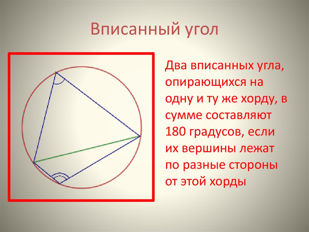 Центральные углы опирающиеся на равные хорды. Углы опирающиеся на одну хорду. Угол опирающийся на хорду. Вписанный угол опирающийся на хорду. Вписанные углы опирающиеся на одну и ту же хорду.