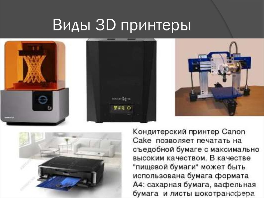 Технологии принтеров. 3 Д принтер слайд. Типы печати 3д принтеров. 3d принтер презентация. Зд принтер презентация.