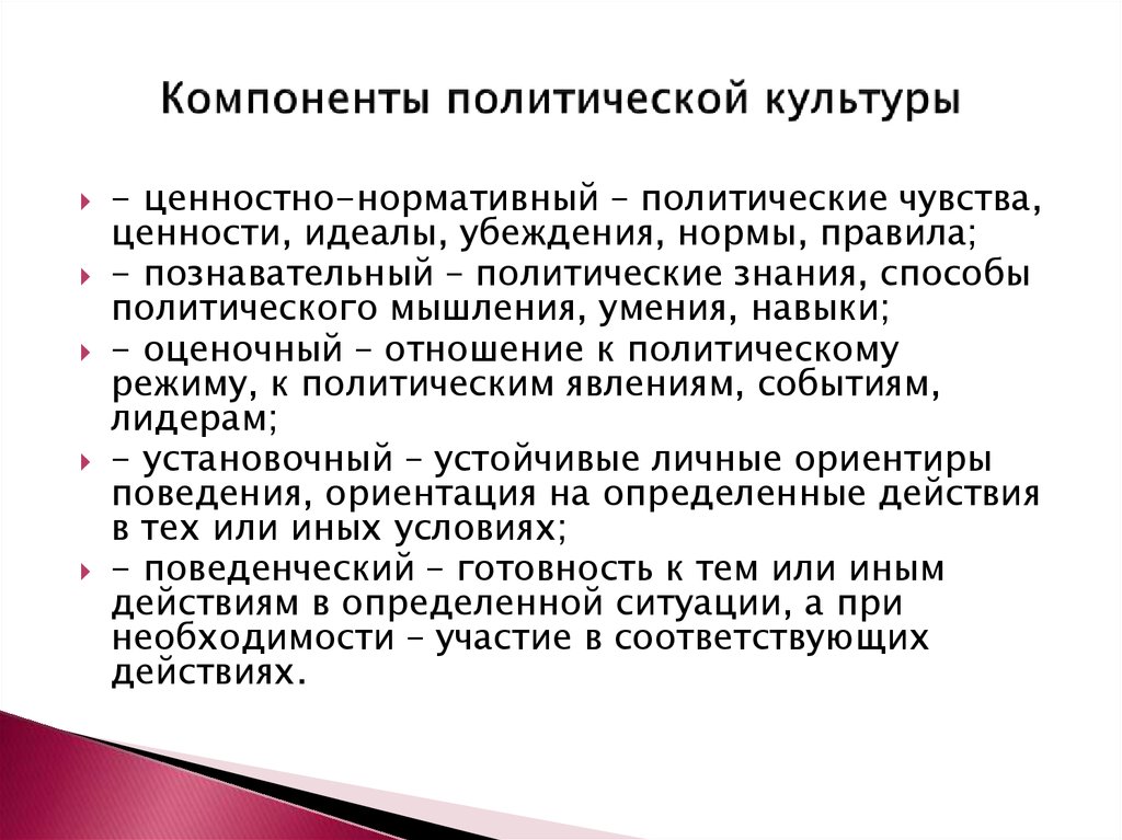 Элементами политической культуры являются