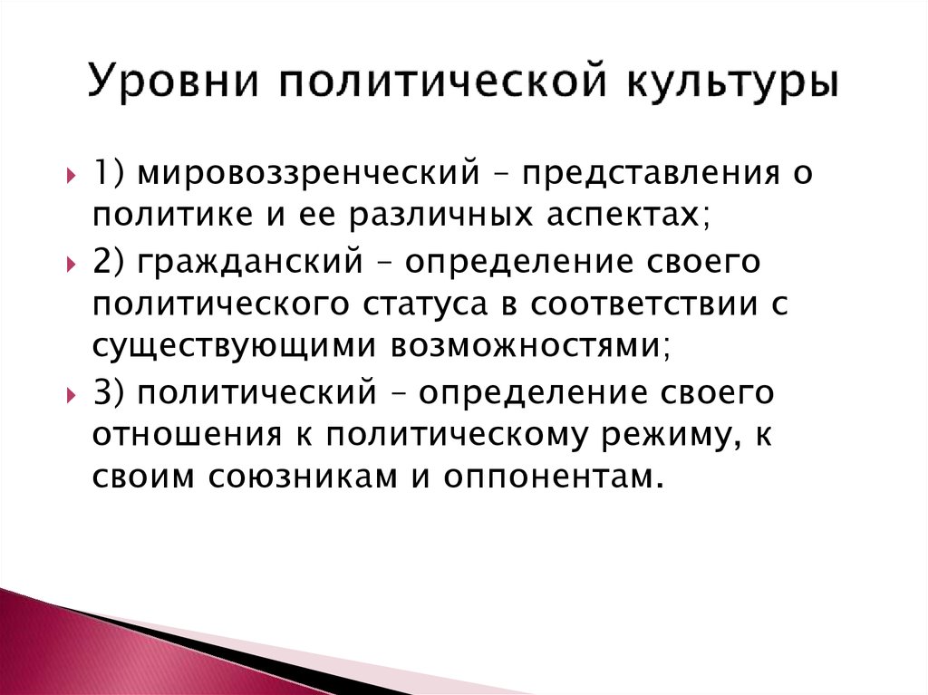 Политическая культура человека. Уровни проявления политической культуры. Уровни политической политической культуры. Политическая культура уровни. Показатели политической культуры.