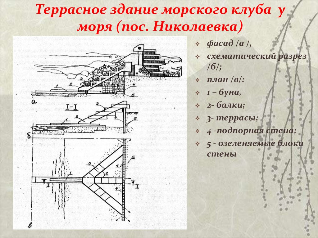 Николаевка план. Схематический разрез. Конструкция буны. Буны схема.