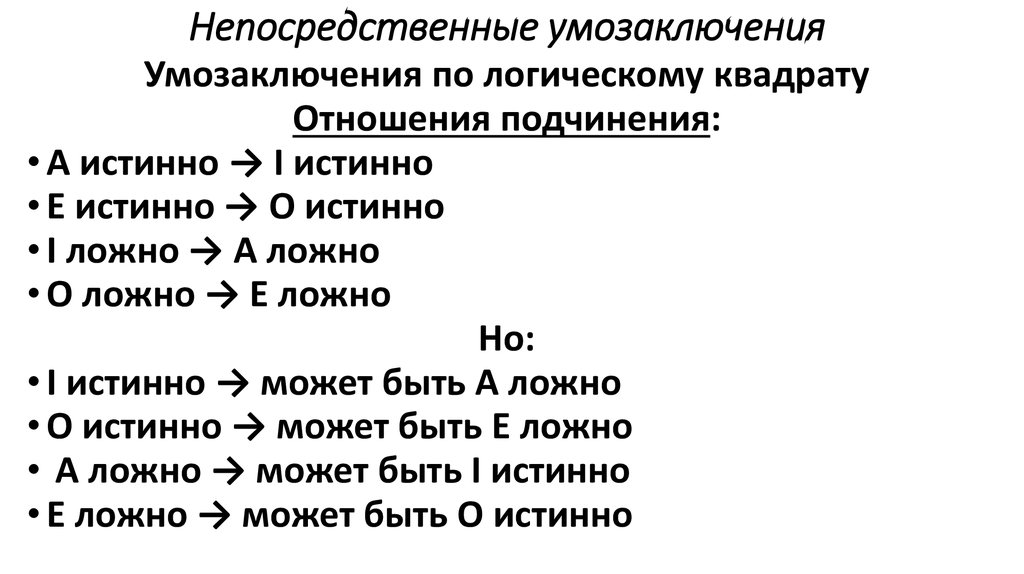 Схема умозаключения по логическому квадрату