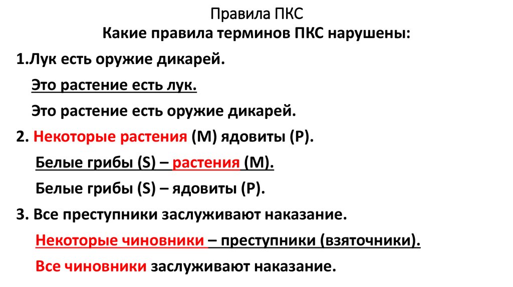 По схеме какой фигуры пкс построено рассуждение