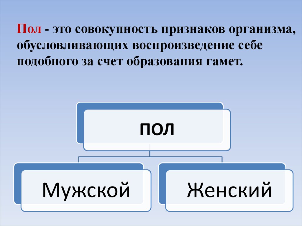 Совокупность признаков организма. Пол это совокупность морфологических физиологических биохимических. Пол. Попол. Морфологические аспекты пола.