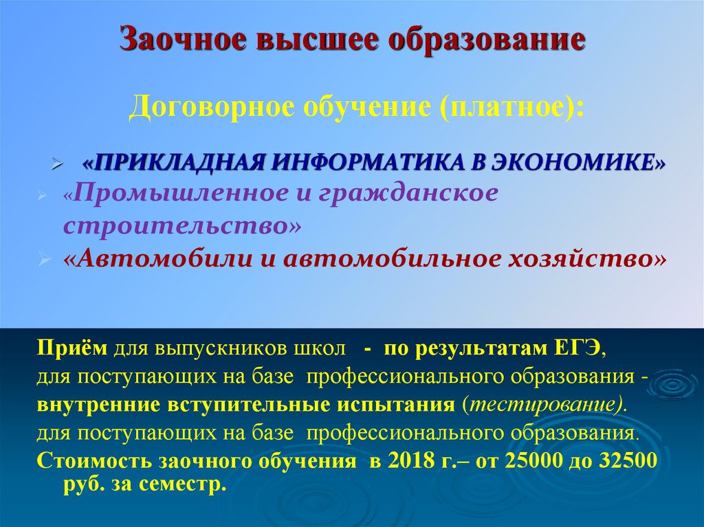 Заочное высшее. Прикладная Информатика высшее образование. Прикладное образование. Институт непрерывного образования.