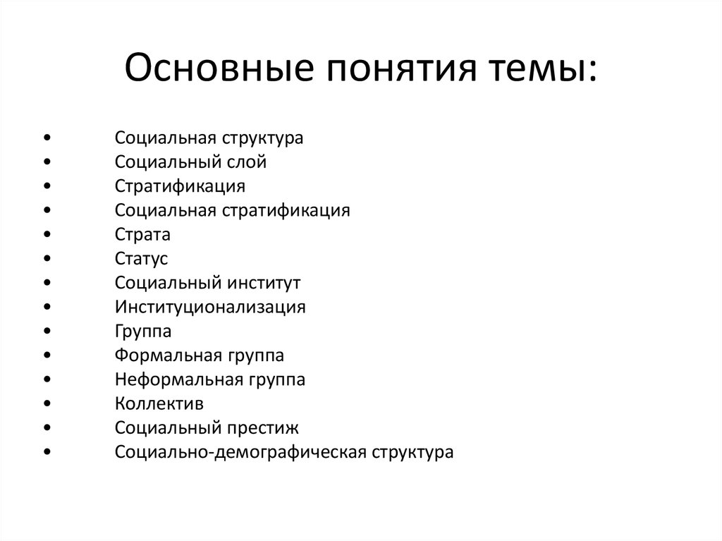 Тест социальные ситуации. Основные понятия темы. Структура социального института. План по теме социальные институты. Социальный институт искусства структура.