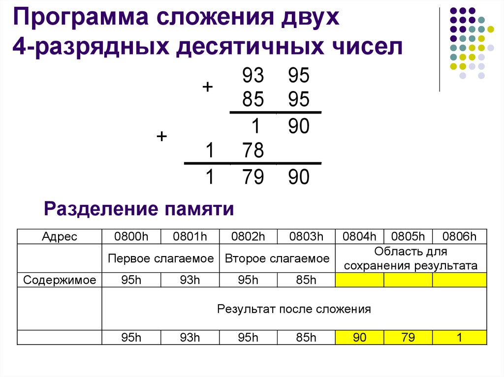 8 разрядное десятичное число