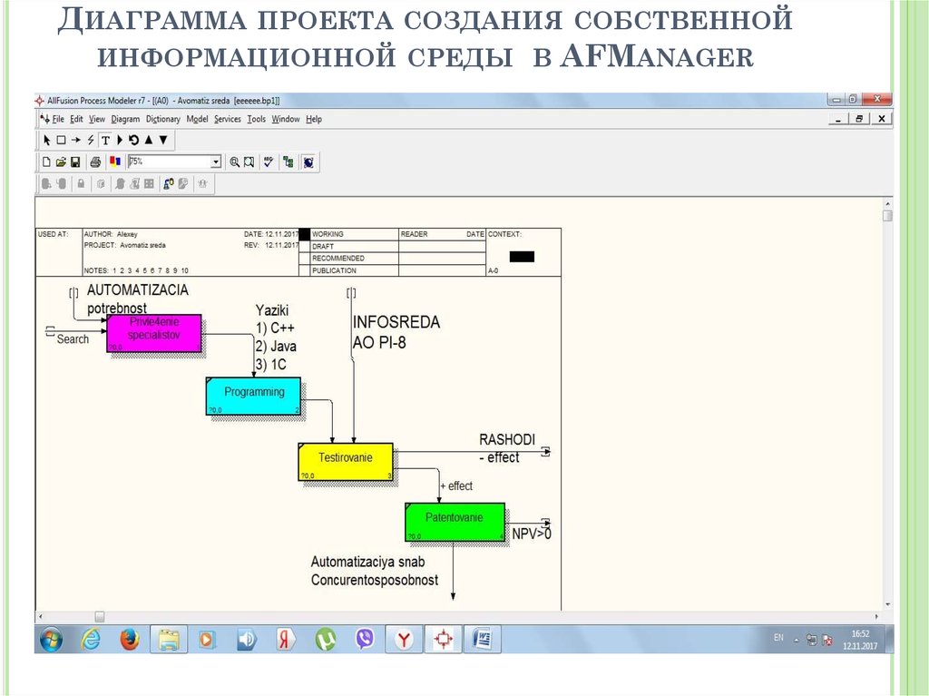 Диаграмма в проекте