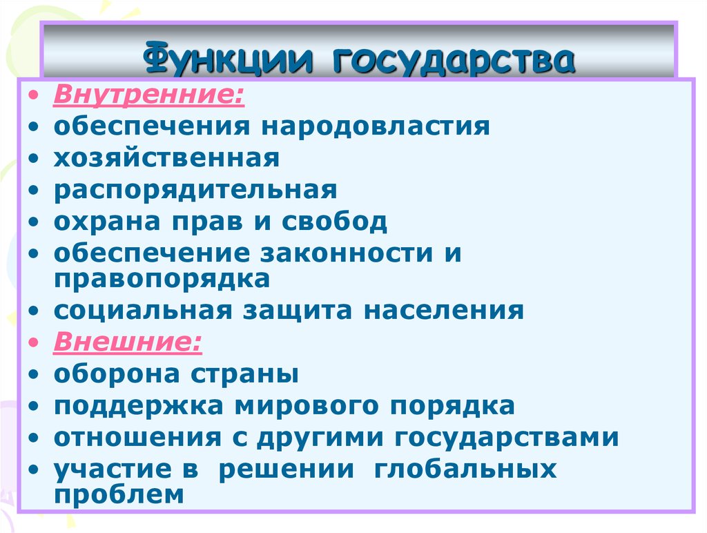 Функции государства это. Функции государства. Внутренние функции государства. Основные внутренние функции государства. Функции государства обеспечение.