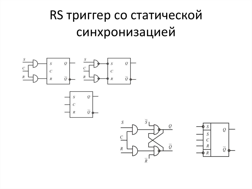 Rs триггер