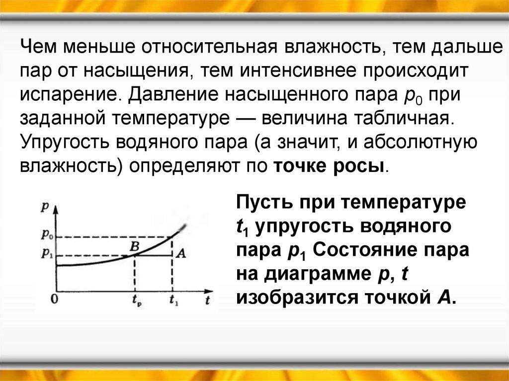 Относительно мало. Упругость водяного пара формула. Относительная упругость водяного пара. Упругость насыщения. Упругость насыщенного пара.