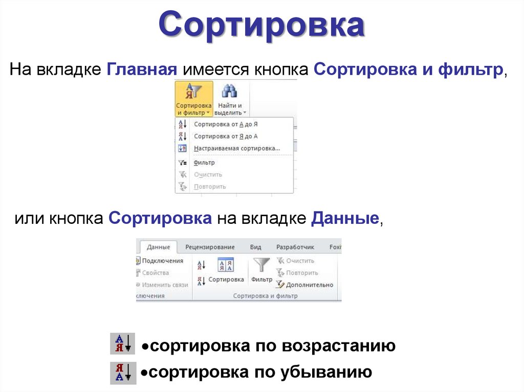 Сортировка и фильтрация в электронных таблицах