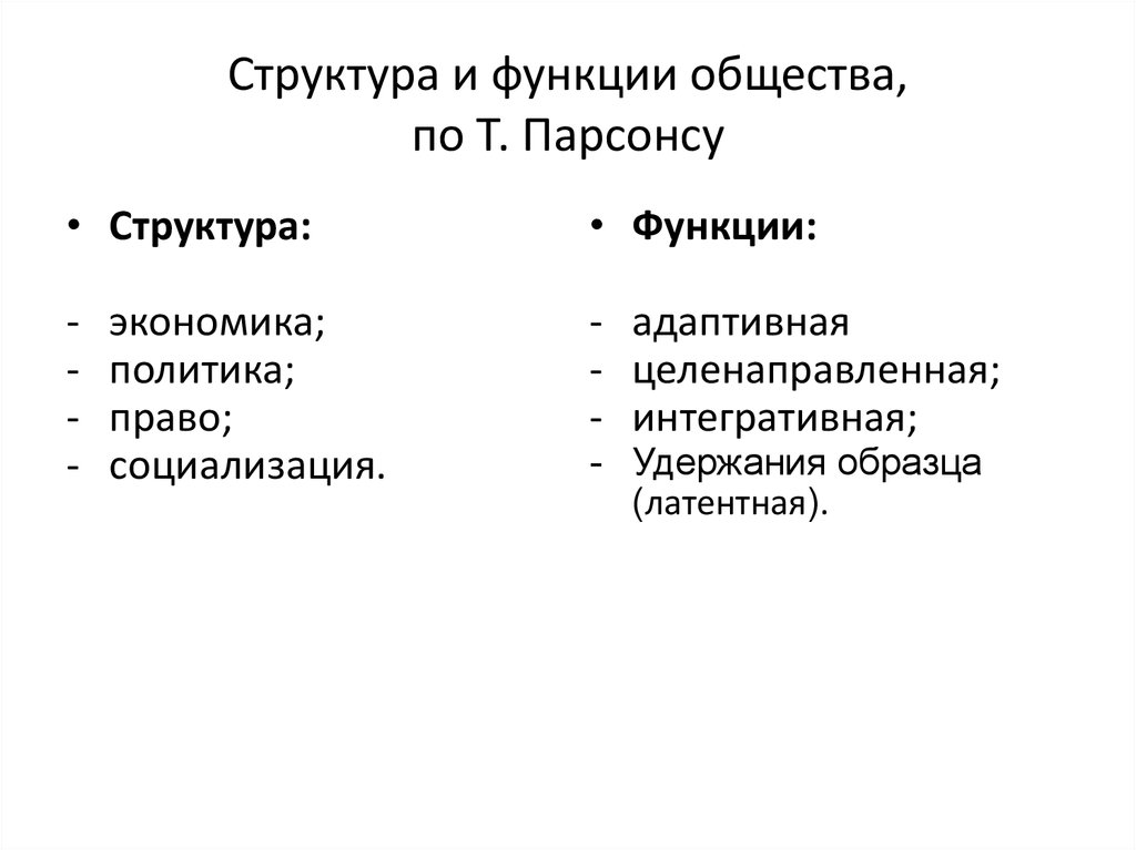 Функции обществознания примеры. Функции структуры общества. Структура функции. Парсонс структура общества. Структура и функции общества по Парсонсу.