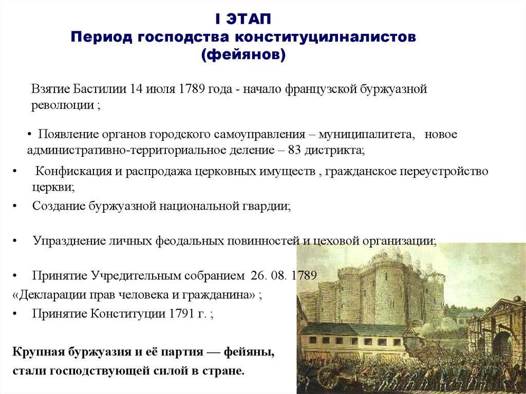 Периоды господства. Этапы развития буржуазного государства. Основные этапы становления буржуазной государственности. Этапы развития буржуазного права. Буржуазная революция 1789 года 1 этап.