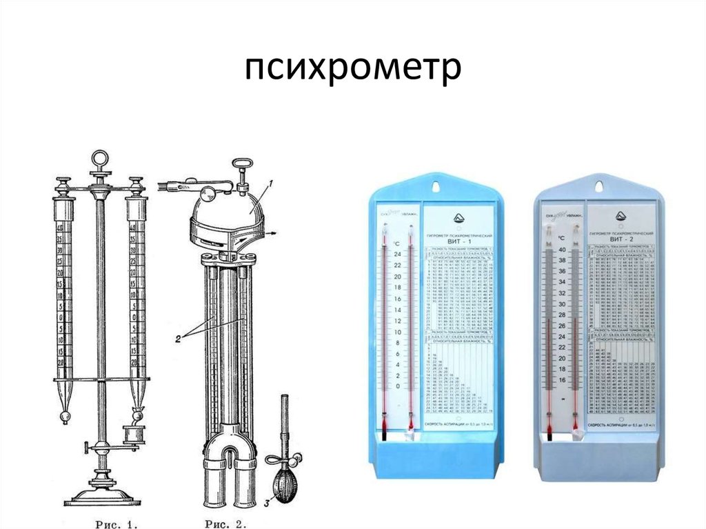 Гигрометр психрометрический рисунок