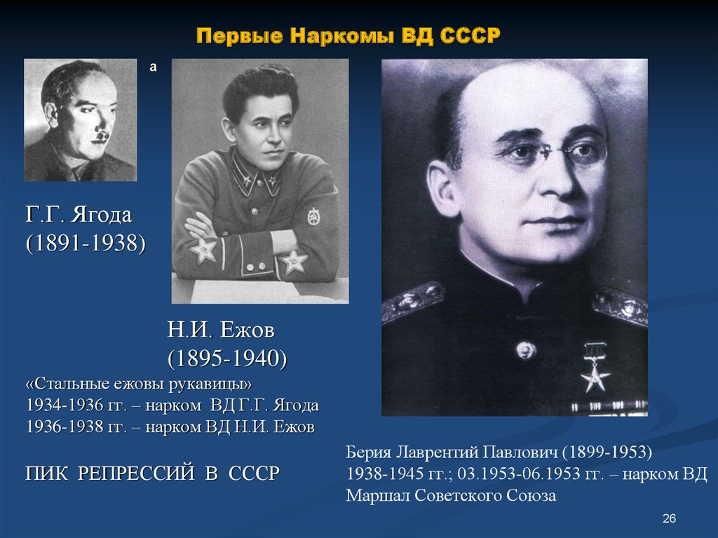 Нарком ссср. Ежов Сталин Берия ягода. Ежов нарком НКВД. НКВД ягода Ежов.