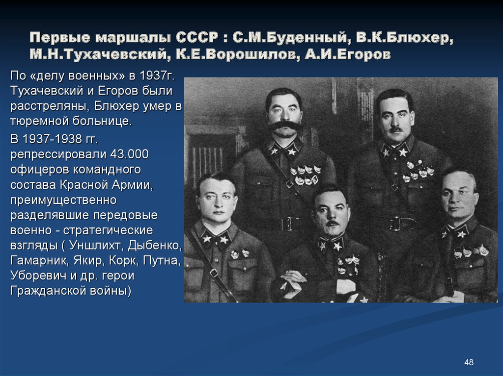 Процесс военных дата. Дело Тухачевского 1937-1938 гг. Тухачевский 1937.