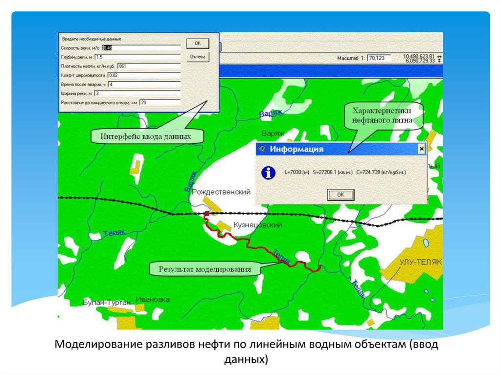 Гис ярославль. ГИС нефть. Геоинформационные системы нефть. ГИС-технологии в нефтегазовой отрасли. Математическое моделирование разлива нефти.