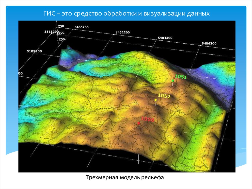 Горные гис. Трехмерная модель рельефа. Трехмерное моделирование в ГИС. Визуализация данных ГИС. Цифровая модель территории.