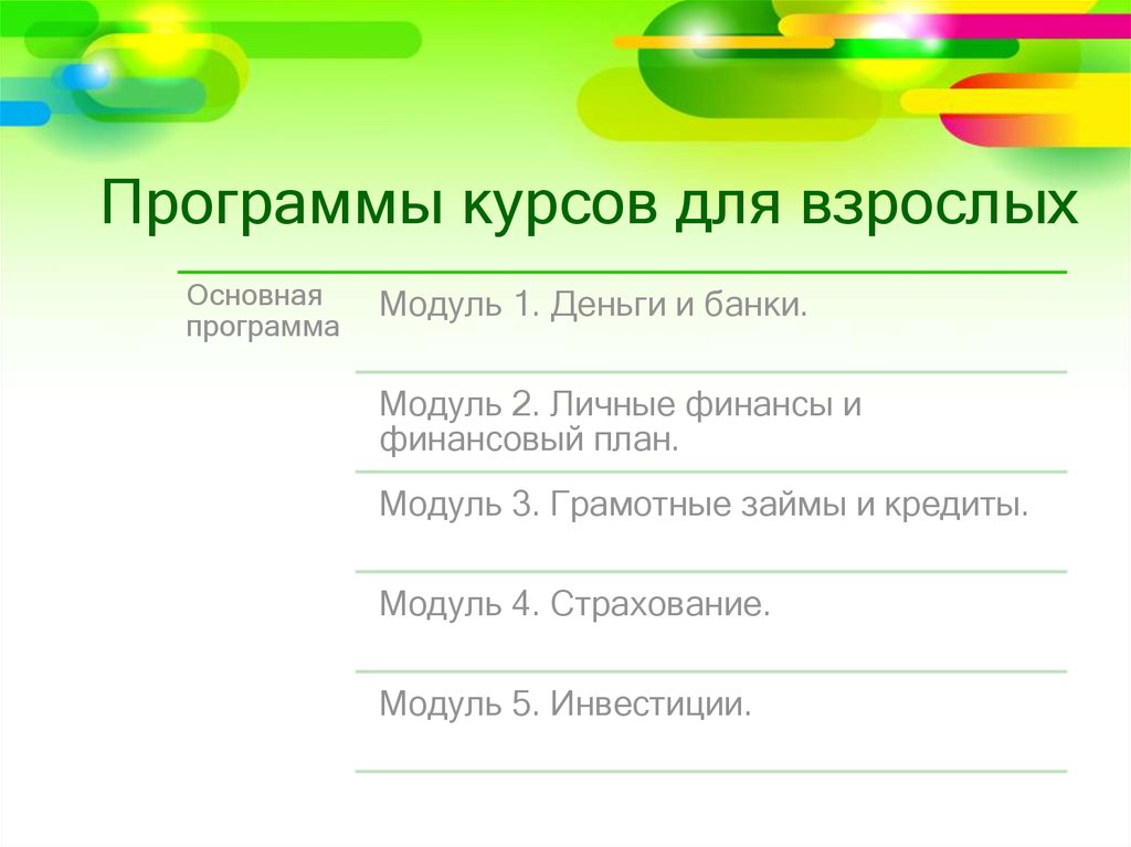 Программа курсов. Модуль деньги. Личные модули. Региональная модульная программа по финансовой грамотности модуль 2.