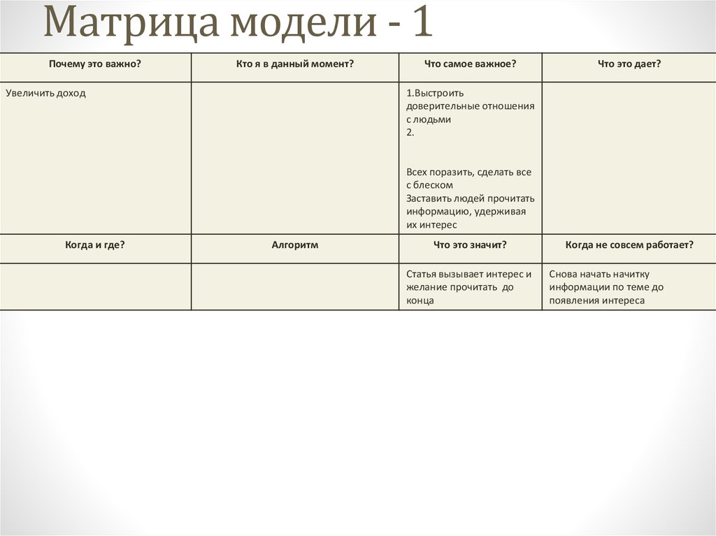 Образец матрица образец модель образец схема