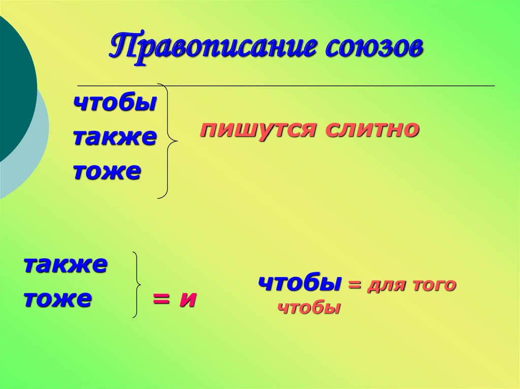 Правила правописания также