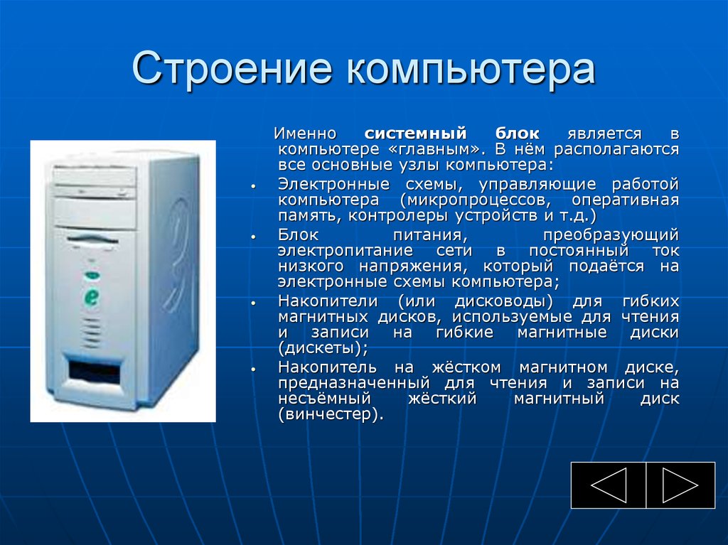 Строение персонального компьютера презентация