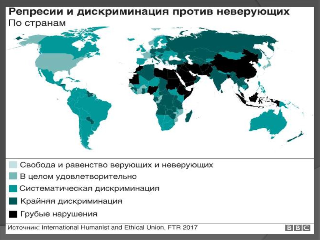 Присутствует ли в государствах цивилизациях этническая дискриминация