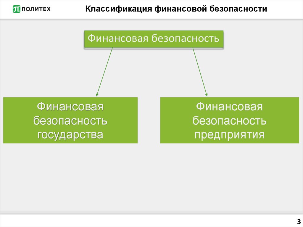 Финансовая безопасность включает